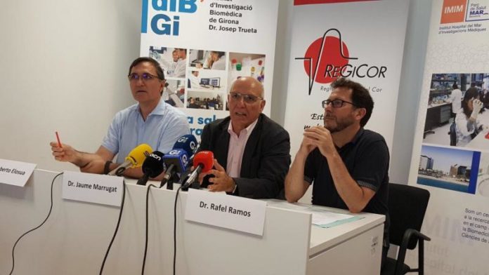regicor