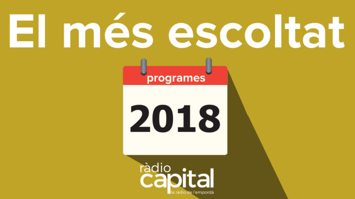 el mes llegit_programes