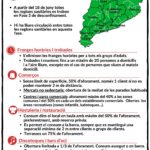 privat:-totes-les-regions-sanitaries-catalanes-entren-en-fase-3-i-ja-es-permet-mobilitat-lliure-dins-de-catalunya