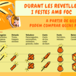 la-revetlla-de-sant-joan-2020-a-torroella-de-montgri-i-l’estartit