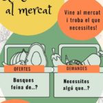 homeradiocappdwwwwp-contentuploads202007echocartell-la-feina-al-mercat.jpg