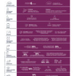 varwwwvhostsradiocapital.cathttpdocswp-contentuploads202012echoINFOGRAFIA_AJUNT_14_DESEMBRE.jpg