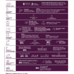 privat:-en-vigor-la-lleugera-flexibilitzacio-de-mesures-anti-covid-arreu-de-catalunya