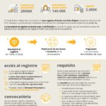 varwwwvhostsradiocapital.cathttpdocswp-contentuploads202102echoAJUTS_GENERALITAT_1.jpg