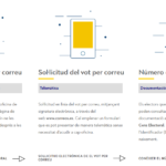 varwwwvhostsradiocapital.cathttpdocswp-contentuploads202102echovot-per-correu-2.png