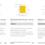 varwwwvhostsradiocapital.cathttpdocswp-contentuploads202102echovot-per-correu-2.png601a8b74436f0.jpg