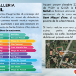 privat:-deixalleria-mobil-dissabte-22-de-maig-–-st.-miquel-d’aro