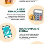 varwwwvhostsradiocapital.cathttpdocswp-contentuploads202105echocartell-nova-oficina-de-reactivacio-socioeconomica-del-BEn.jpg