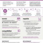 varwwwvhostsradiocapital.cathttpdocswp-contentuploads202107echoajuts-2520solvencia.jpg