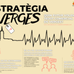 varwwwvhostsradiocapital.cathttpdocswp-contentuploads202109echocartellI-ESTRATEGIA-VERGES.png