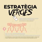 varwwwvhostsradiocapital.cathttpdocswp-contentuploads202110echoSegona-fase-estrategia-Verges-300×300.jpg