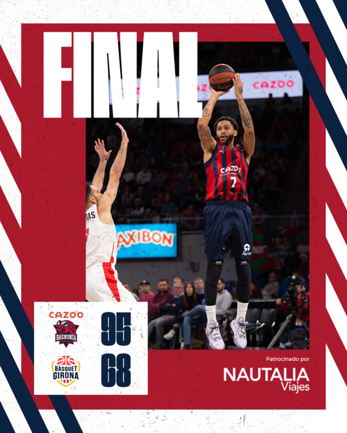 baskonia- bàsquet girona