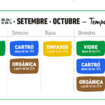 varwwwvhostsradiocapital.cathttpdocswp-contentuploads202211localimagesCaptura-de-pantalla-2022-09-25-a-les-13.13.18.png63689ac86383f.png