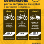 varwwwvhostsradiocapital.cathttpdocswp-contentuploads202211localimagescartell_bicicletes.png