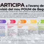 privat:-participa-en-l’avanc-de-la-revisio-del-nou-poum-de-begur.-coneix-ne-tots-els-detalls-i-dona’ns-la-teva-opinio!
