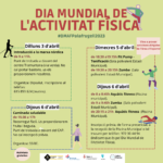 varwwwvhostsradiocapital.cathttpdocswp-contentuploads202304localimagesActivitat_fsica_6abril.png