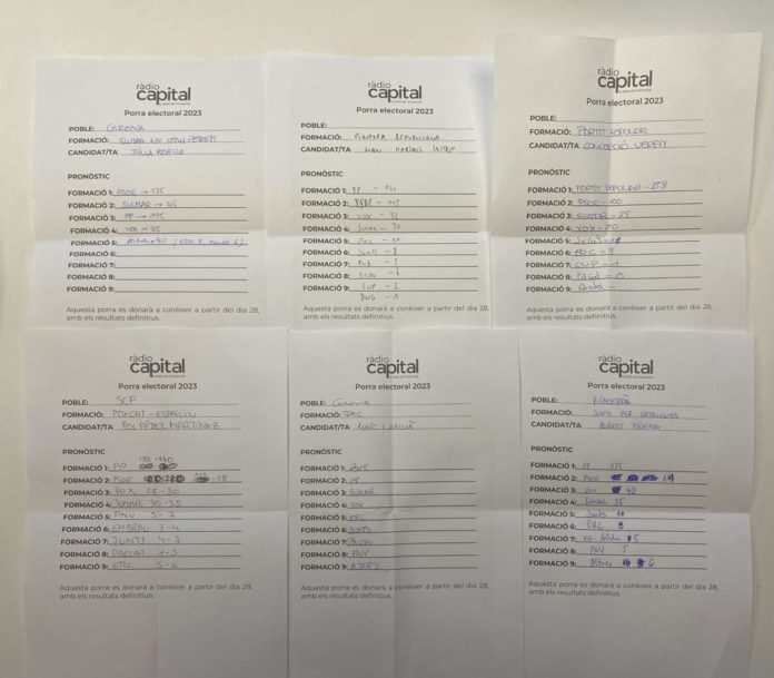 Porra candidats eleccions generals per Girona