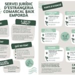 varwwwvhostsradiocapital.cathttpdocswp-contentuploads202405localimagesNou-Servei-Juridic-en-materia-destrangeria-al-Baix-Emporda.jpg