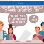 privat:-recta-final-i-votacio-dels-pressupostos-participatius-de-torroella-de-montgri-i-l’estartit