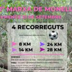 privat:-quatre-recorreguts-disponibles-a-la-22a-marxa-de-monells-del-21-de-setembre